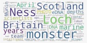 Article Analysis - Printing #721167