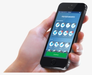 Download Mobile Cell Phone In Hand Png Transparent - Using Mobile Phone Png #722351