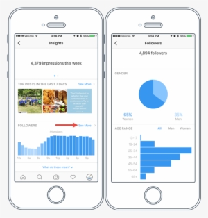 500 Real Instagram Likes And Impressions Sale - Instagram Işletme Profili Nedir #723383