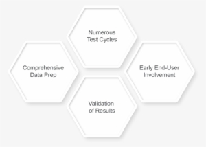 Plm-success - Livro - Ler E Saber: Os Livros Informativos Para Crianças #723610