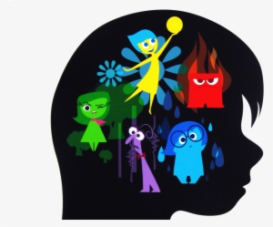 Disney Inside Out Poster #724399