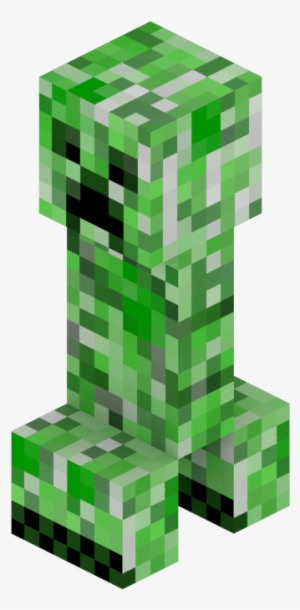 Minecraft Creeper Face Png - Free Transparent PNG Download - PNGkey