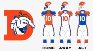 Permalink - Denver Broncos 80's Uniforms #728990