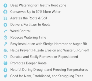 Grow With Deep Drip® - Futon #729070