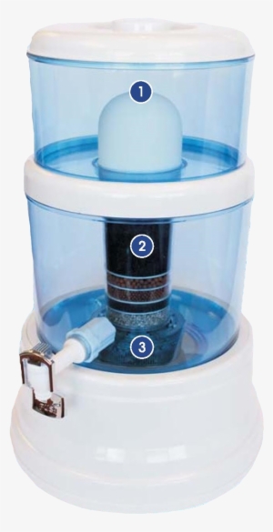 Frost South Africa Frost Specialises In Water Coolers, - Water Filters South Africa #729719