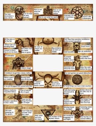 Carla Mccorkle #7200245