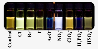 Anion Sensing, Figure 1 Anion Sensing, Figure #7203174