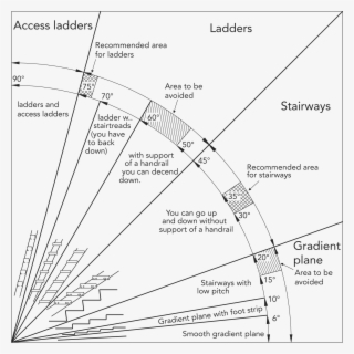 Fig1-1 #7203781