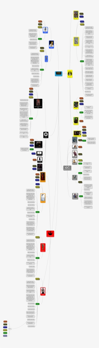 Characters #7205611