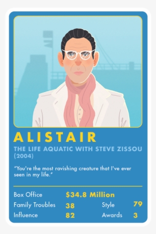Alistair Hennessey, “the Life Aquatic With Steve Zissou #7210933