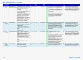 22 February #7218232