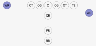 Calvin Johnson Wikipedia #7218626