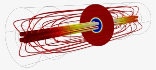 An Example Of Modeling Em Heating In An Inline Induction #7221669