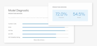 Define Customer Risk Thresholds #7221733