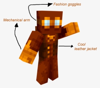 Minecraft Steve PNG, Transparent Minecraft Steve PNG Image Free ...