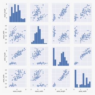 Images/distributions 40 0 #7228777