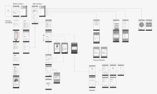 Full-wireframe #7229981