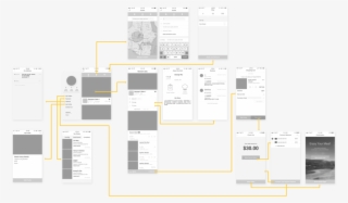Wireframe #7230530