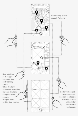 Hi-fi Wireframe #7230587