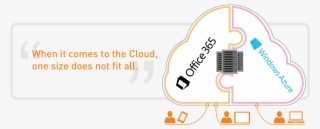 Cloud Service Options Round Box 2 Piece-01 #7230702