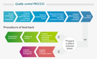 Daehyun St Has Made A Continuous Effort To Produce #7231523
