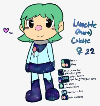 I Should Really Post More Here But I Can't See Others #7232588