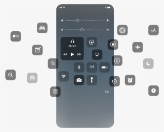 Editing The Control Center Inside The Control Center #7235589