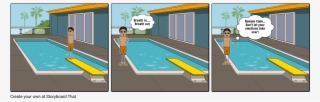 Michael Phelps #7236656