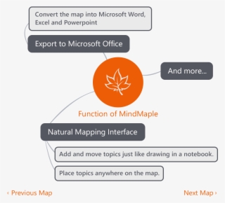 Microsoft Word Logo Png #7238062