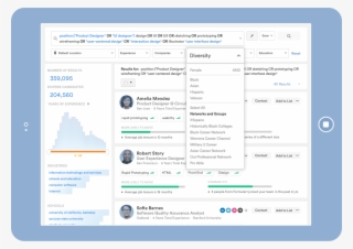 Entelo's Diverse Candidate Search Function #7238516