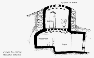 Horno Espanol #7240891