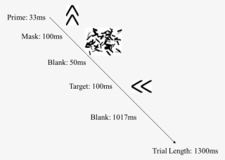 Depending On The Timing Of All This, There Are Two #7240895