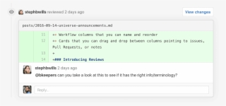 Actual Code Review Timeline Event #7241859