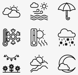 Weather #7243262