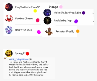 Working On A Drawing Of These Cool People I See On #7243401