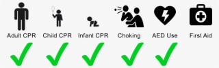 This American Heart Association Course Is Designed #7244617