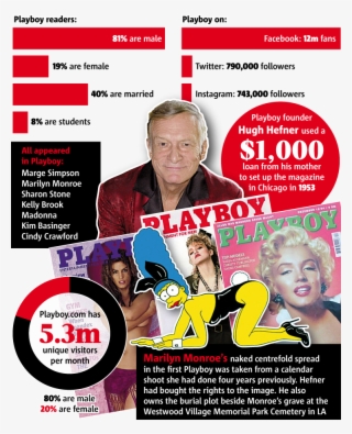 Share This With #7245120