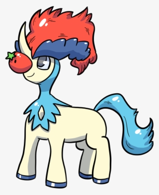 View Keldeo , #7250661 View Keldeo , #7250661