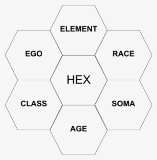 With An Example Of A Non-fungible Token Created Inside #7251731