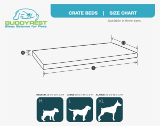 Size Chart For Titan Tough Orthopedic Crate Bed Buddyrest #7252477