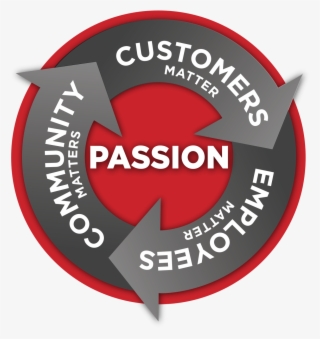 Tcc Talk Welcome To The Tcc Blog #7255381