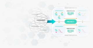 Public Bioassay Data Organized, Standardized And Put #7258681