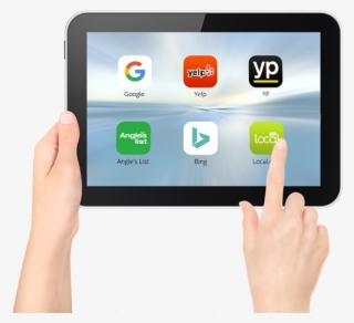 Use Business Listings To Help People Find You #7261359