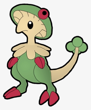 View Breloom , #7261950