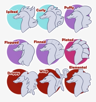 Spiked A Spiky, Rugged Fur Texture #7263727