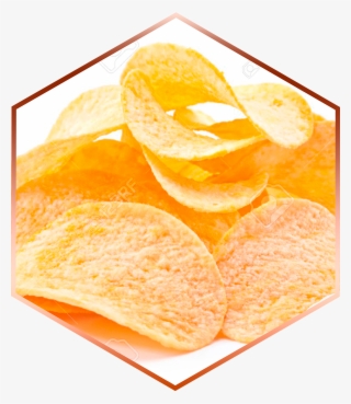 Papas Fritas Png #7264652