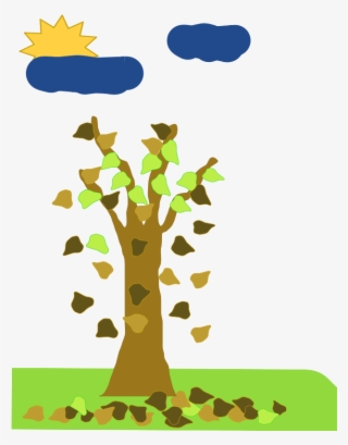 Leaves And The Four Seasons Lesson Plan For Preschool #7265179