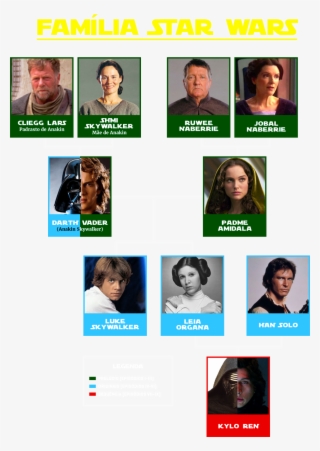 E Heroína Que Só Aparece No Chamado Universo Expandido, #7268222