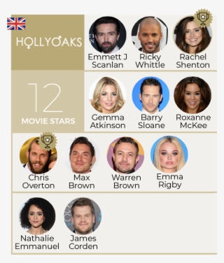 The Results May Surprise You #7268362