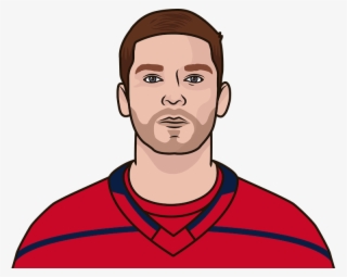 Evgeny Kuznetsov #7270106
